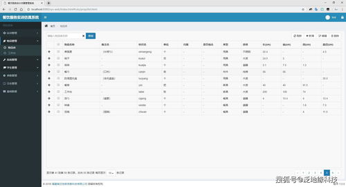 中餐行業(yè)中的智能革命 計(jì)算機(jī)系統(tǒng)服務(wù)的意外應(yīng)用